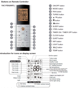 lomo_remote_with_wifi_symbols